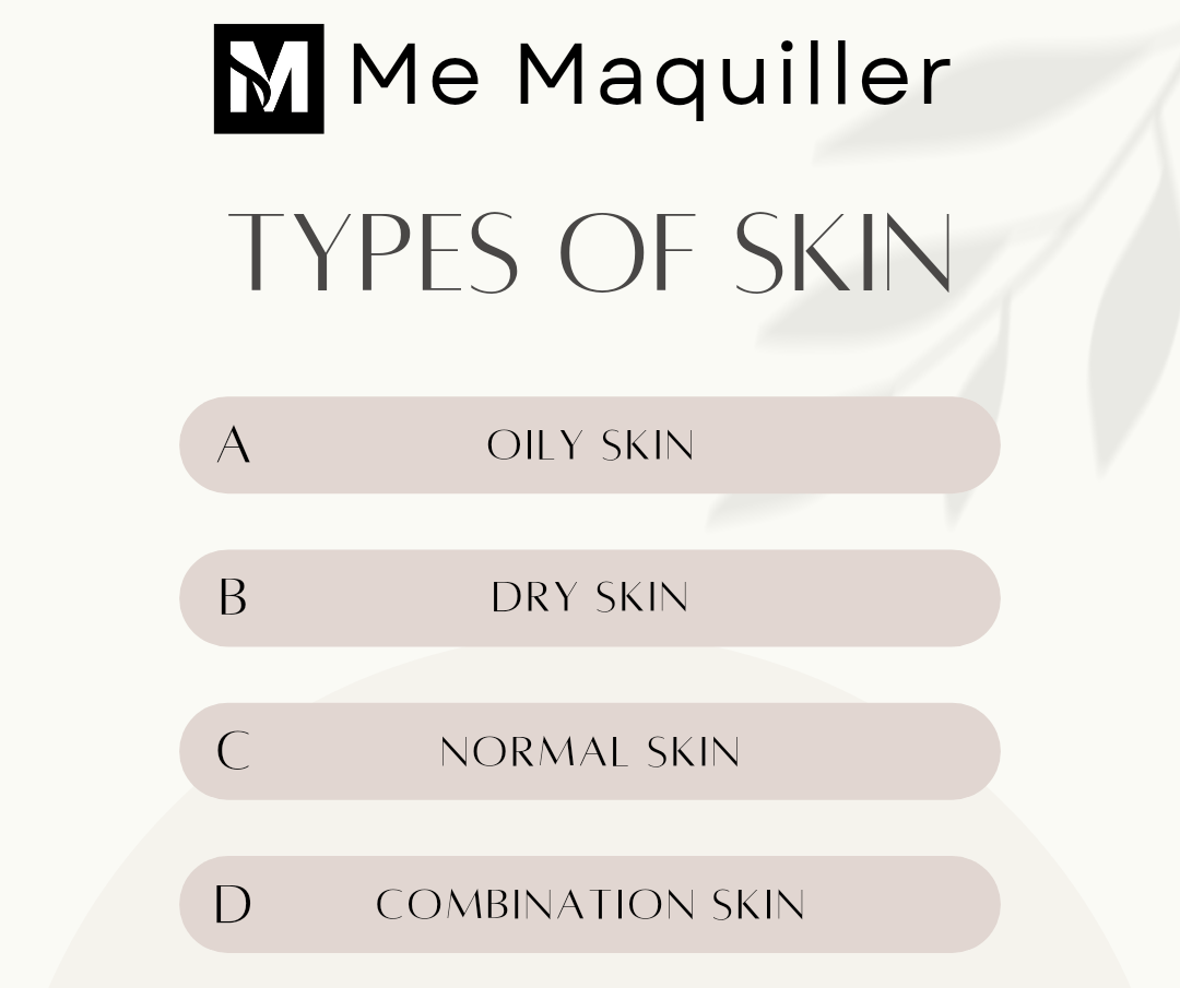 types of skin